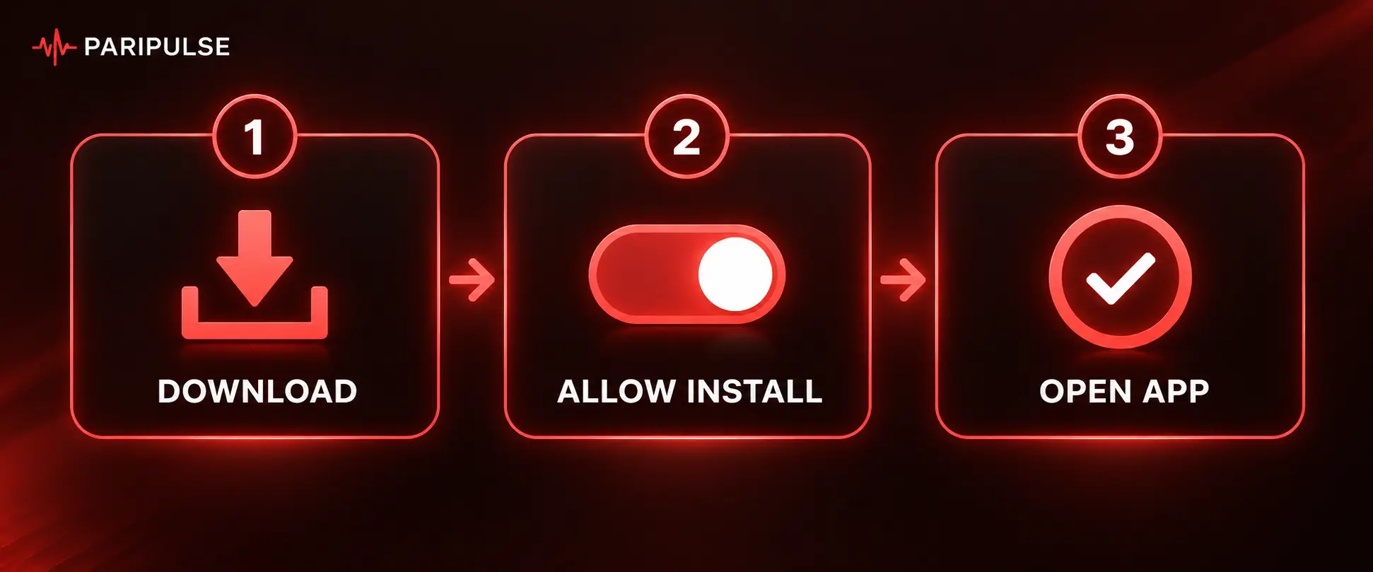 Steps to install the Paripulse Android APK: download, allow install, open app