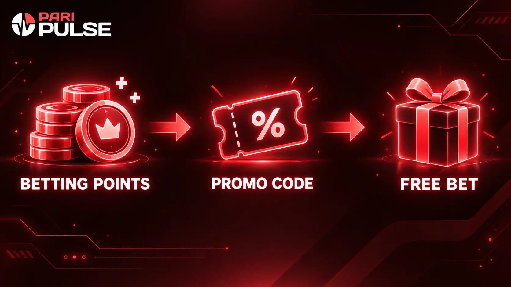 Paripulse Promo Code Store: betting points converting into a promo code and free bet