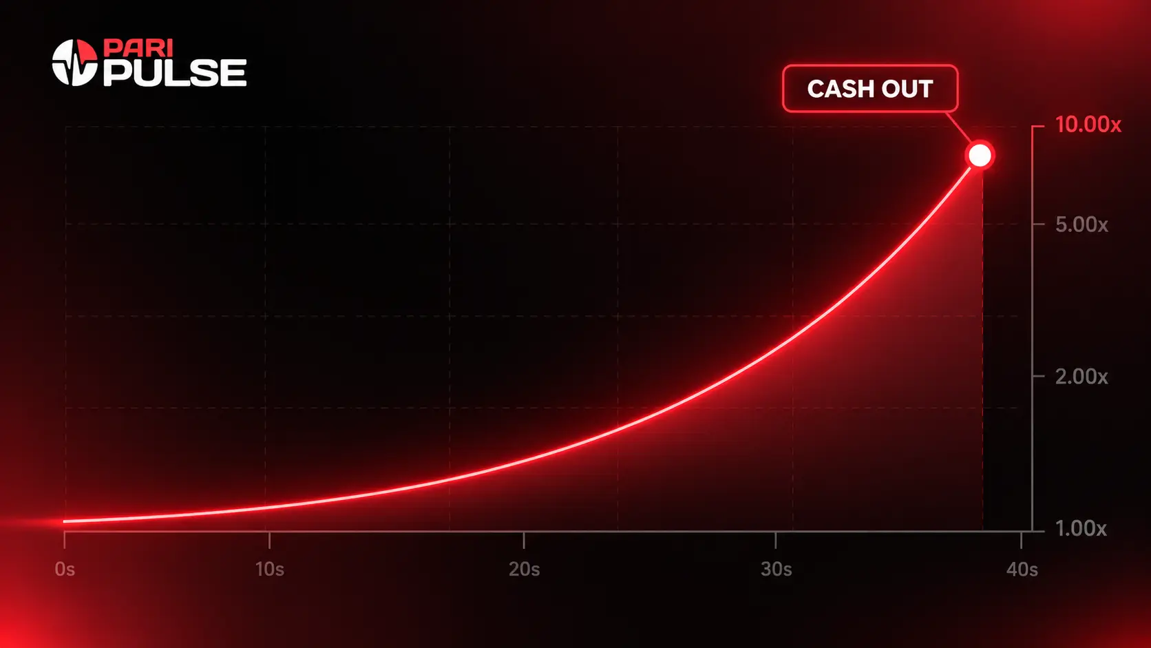 Paripulse crash game multiplier rising curve with cash out point