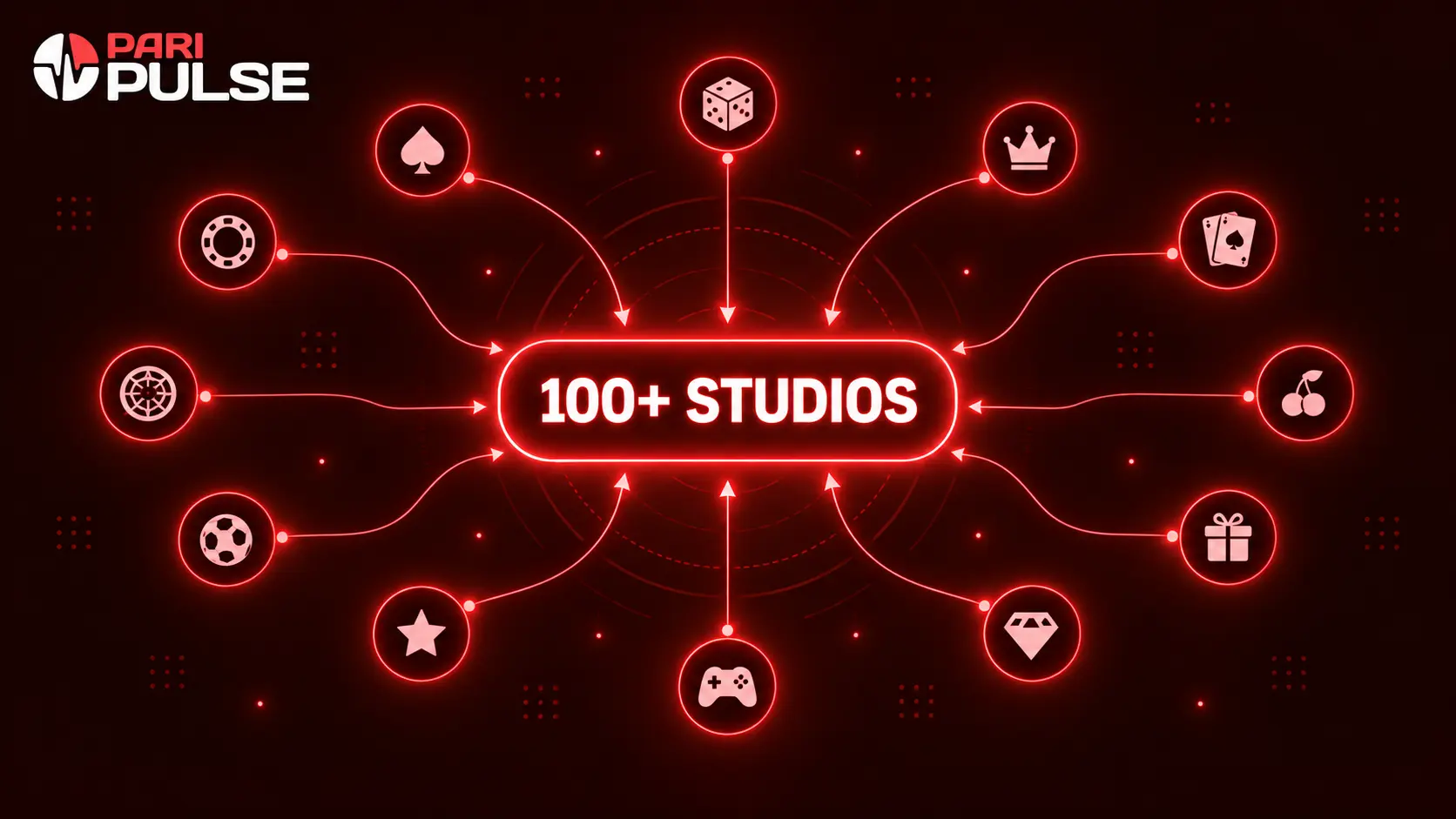 Paripulse Casino network of 100+ game studios and providers