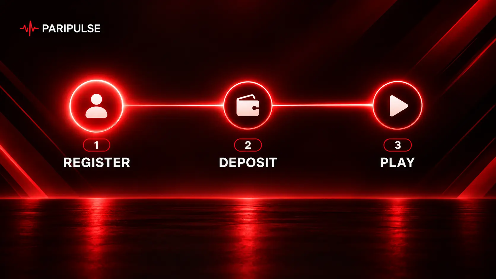 Getting started on Paripulse: register, deposit, play