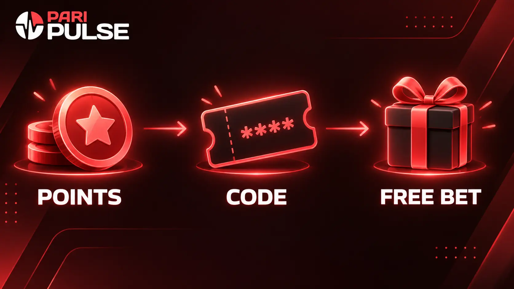 Paripulse loyalty points converting into a promo code and free bet